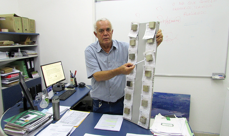 Gilmar Feltrim com super imãs identificados em diversos pontos do município